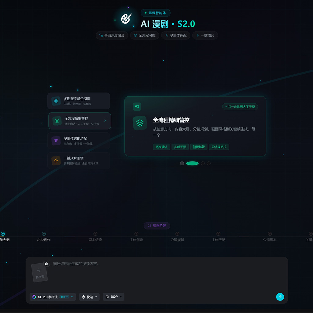 企业汇报与PPT生成示例